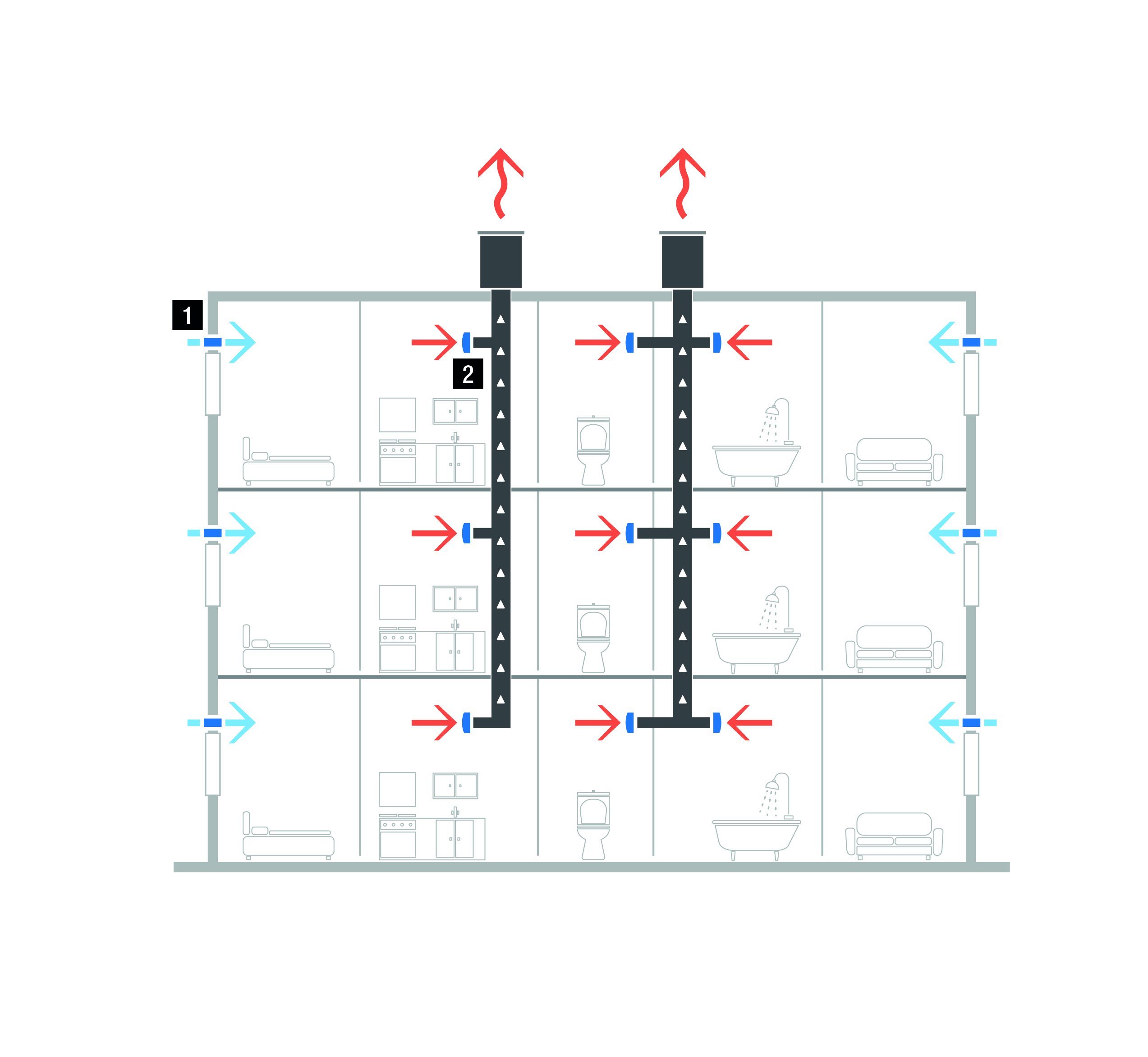 1_schema_ventilation_naturelle_legende
